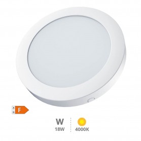 DOWNLIGHT GSC SUPERFICIE 18W 4000K BOGUR